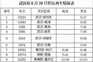 39场36球！球报：葡体想与约克雷斯续约，并将违约金升至1.2亿欧